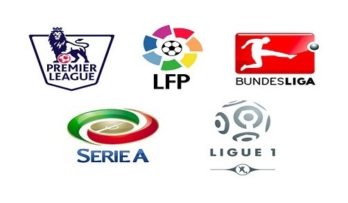 全球范围内 全球范围内