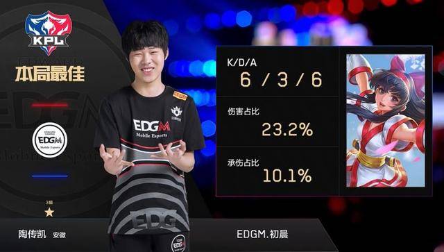 讓他錯過一 讓他錯過一