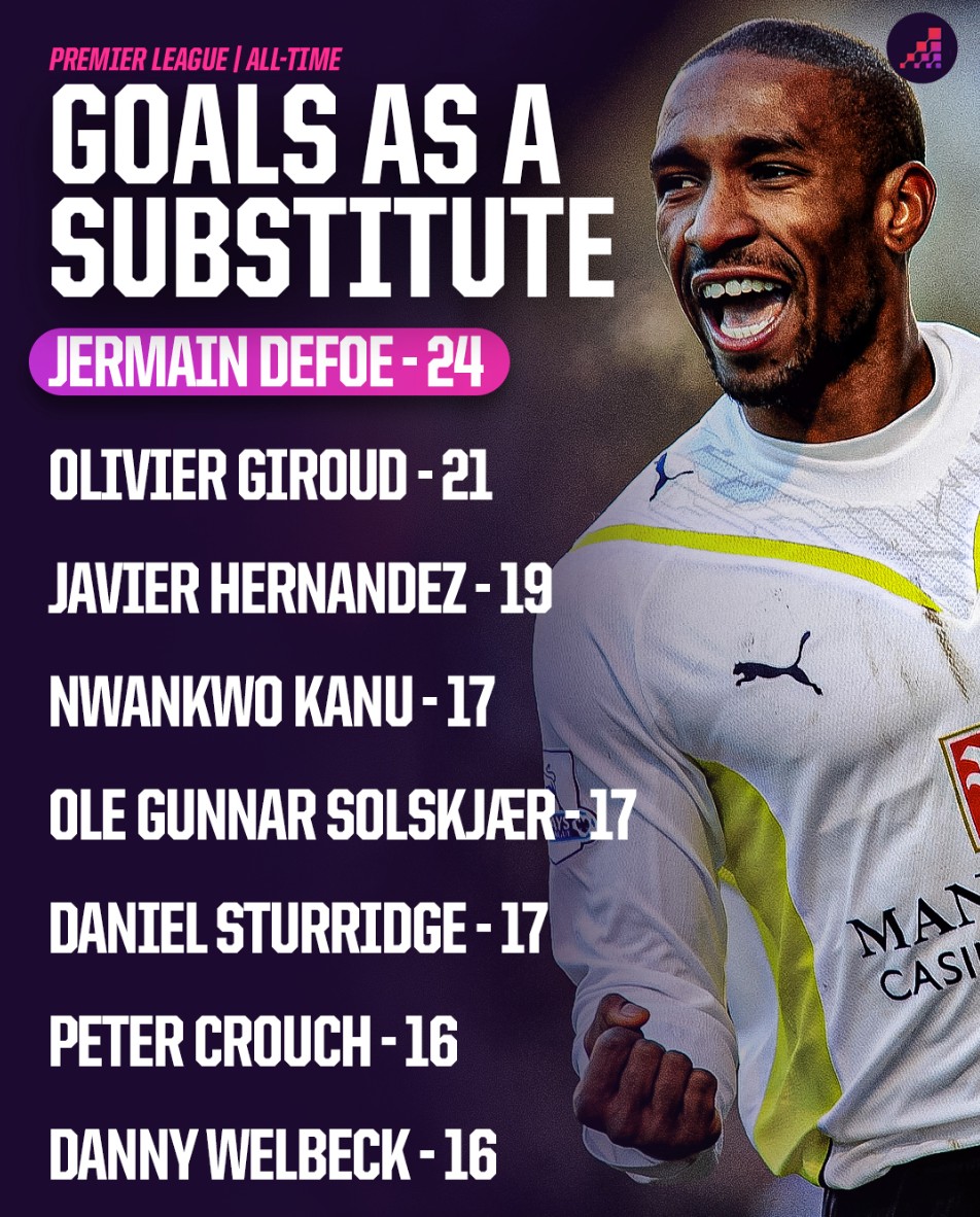 洲足球水平 洲足球水平